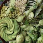 Cancer Treatment and Cure: A Guide to Diet and Mental Health